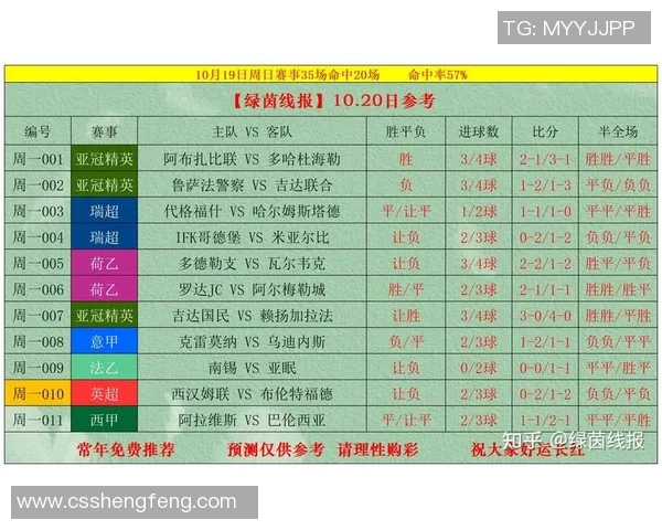 竞彩足球开奖查询最新动态与分析全面解读竞彩足球中奖秘籍与技巧分享 竞彩足球开奖查询最新动态与分析全面解读竞彩足球中奖秘籍与技巧分享