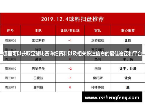 哪里可以获取足球比赛详细资料以及相关投注信息的最佳途径和平台